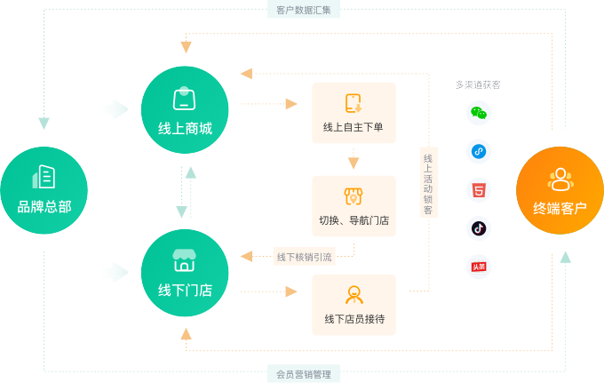 微信图片_20220506225111.png