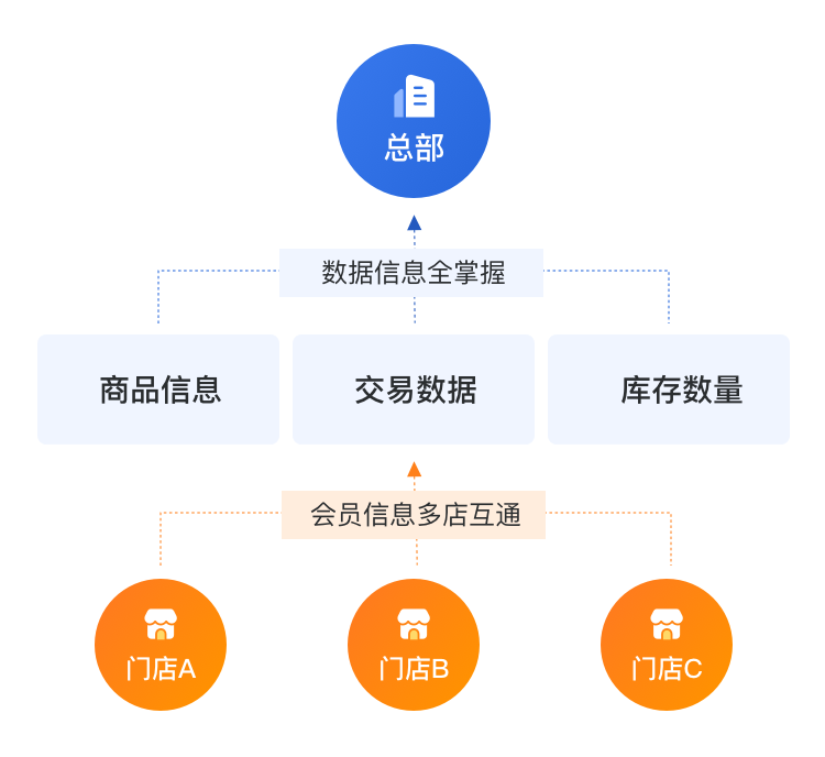 微信图片_20220506225144.png